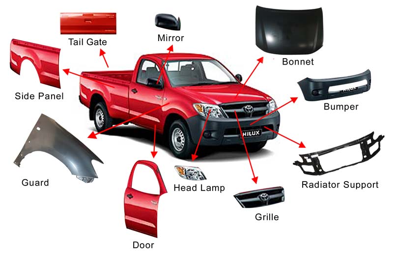 truck-parts-diagram חלקי משאית חיצוניים